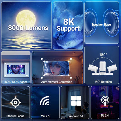Projector HY300 Pro 8K Android 14 Dual Wifi6
